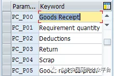 SAP流程行業物料對賬軟件