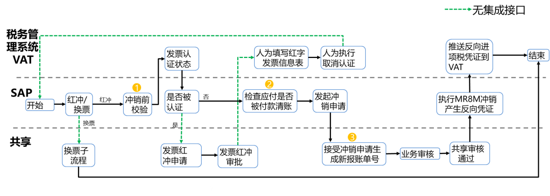 21bbe4c4707bcce120a7e81675b106f0.png 21bbe4c4707bcce120a7e81675b106f0.png